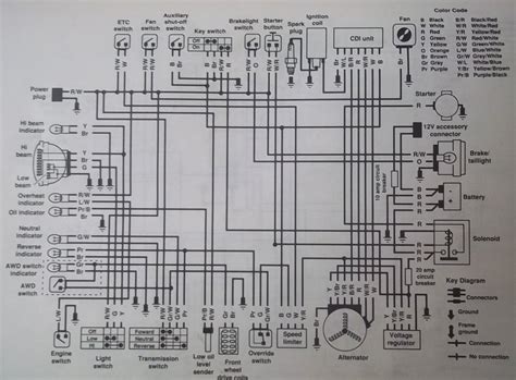 Wiring Diagram 1994 Polaris 400